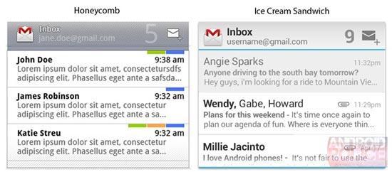 Android Ice Cream Sandwich Gmail widget