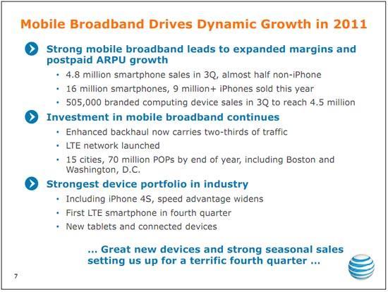 AT&T LTE presentation slide